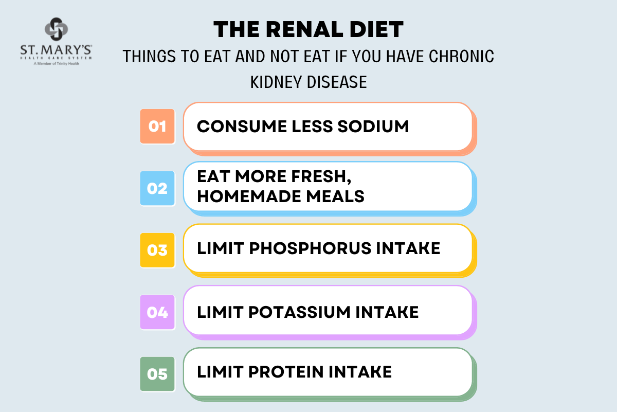 The Renal Diet: Foods to Eat When You Have Chronic Kidney Disease